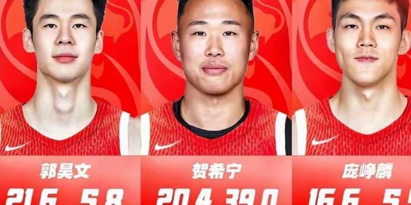 乐鱼在线登录-真相大白！周琦落选中国男篮21人大名单原因曝光，郭士强真听劝